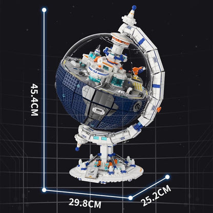 Plant Immigr ation plan
