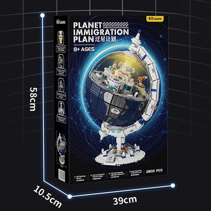 Plant Immigr ation plan
